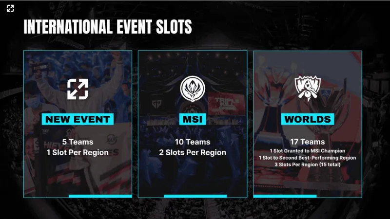 BFX戰(zhàn)隊(duì)亞洲邀請(qǐng)賽逆轉(zhuǎn)戰(zhàn)局：策略靈活，運(yùn)營(yíng)細(xì)節(jié)鑄就輝煌